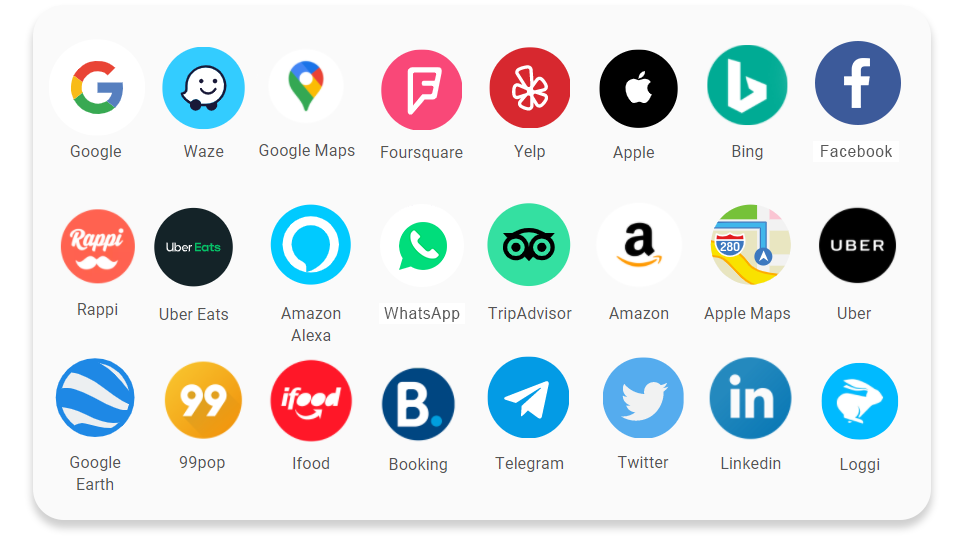 Como aparecer no Google: diferentes plataformas