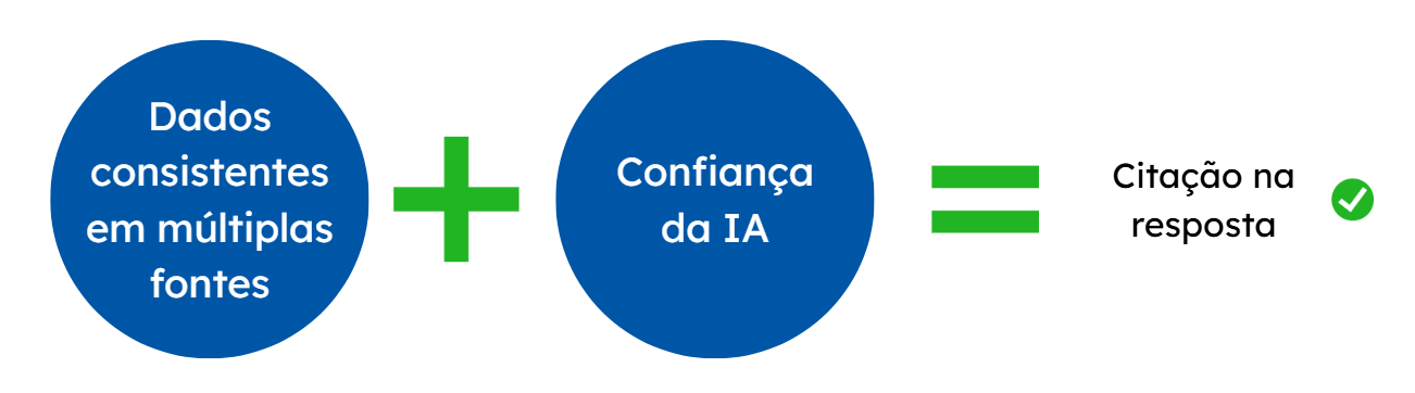 mitos