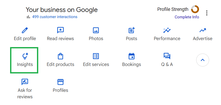 insights do google